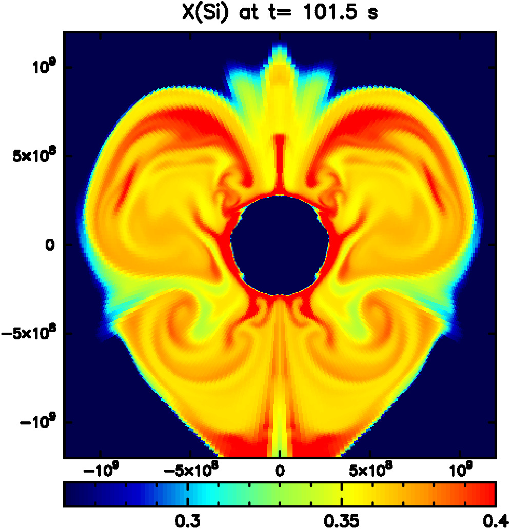 Figure 36