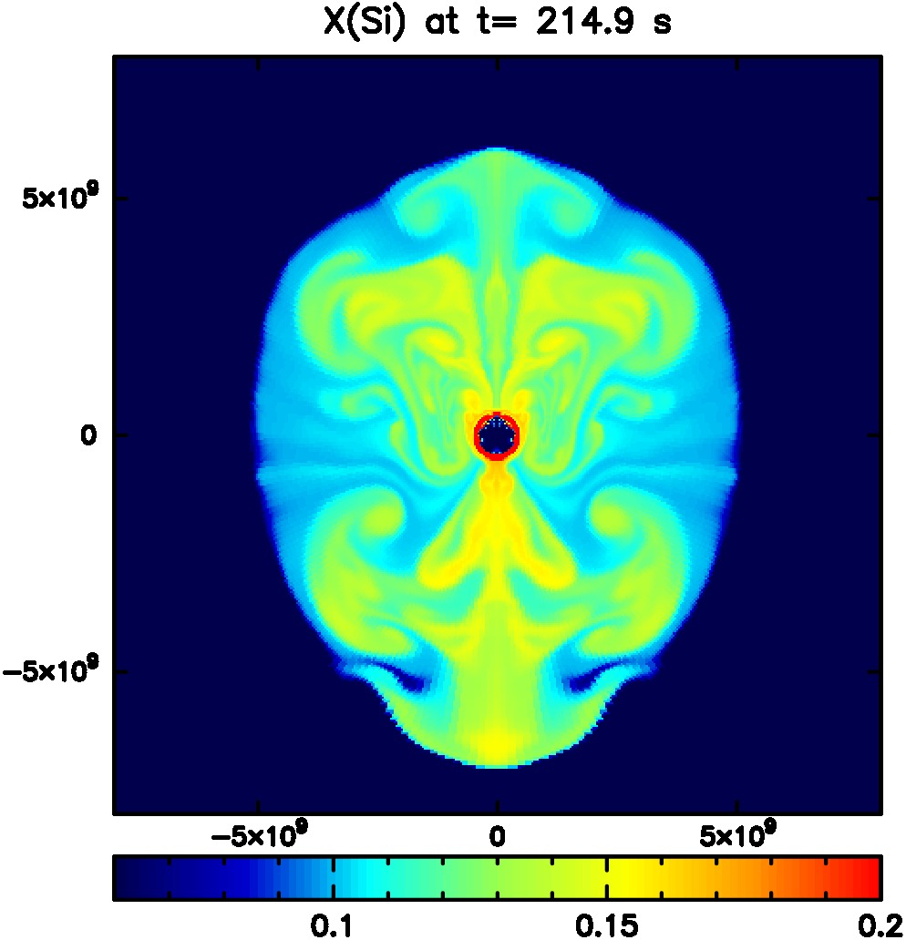 Figure 38