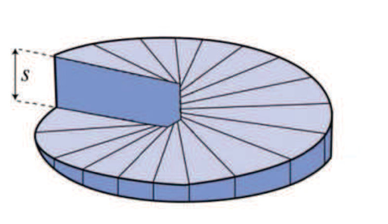 Figure 13