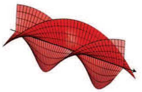 Figure 27