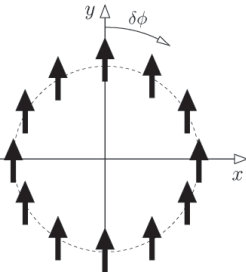 Figure 34