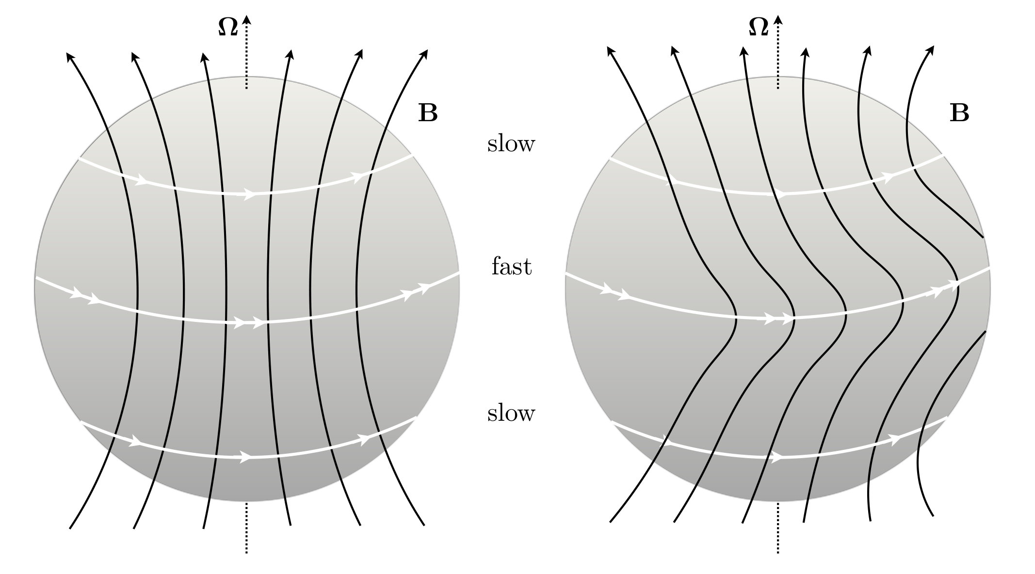 Figure 35