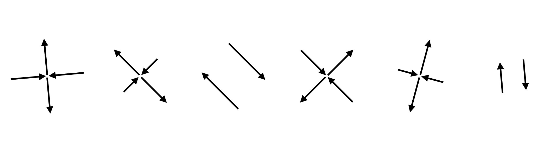 Figure 38