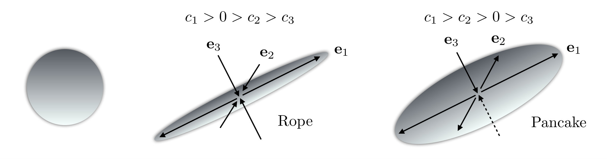 Figure 40