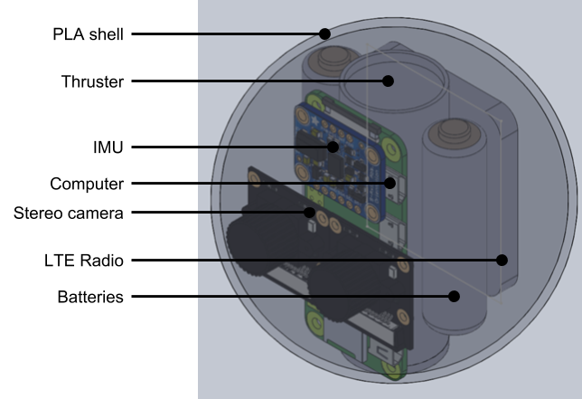 Figure 23
