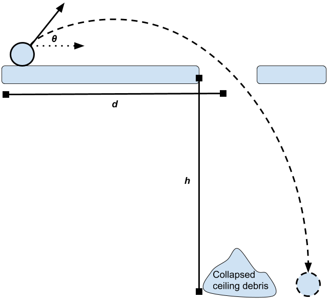 Figure 26