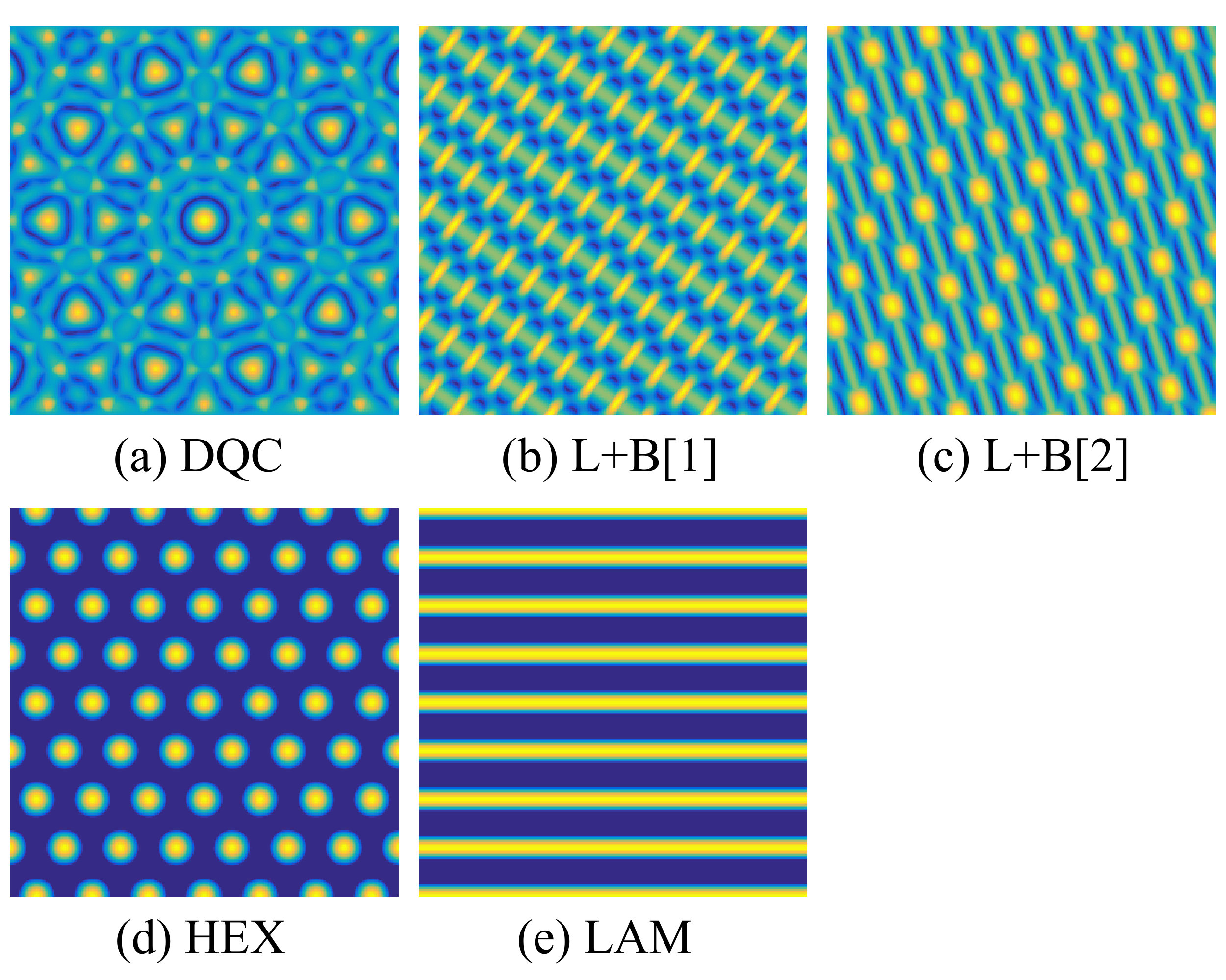 Figure 5