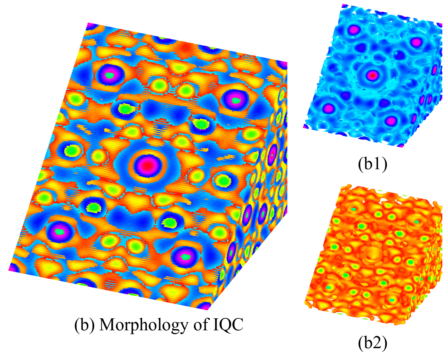 Figure 9