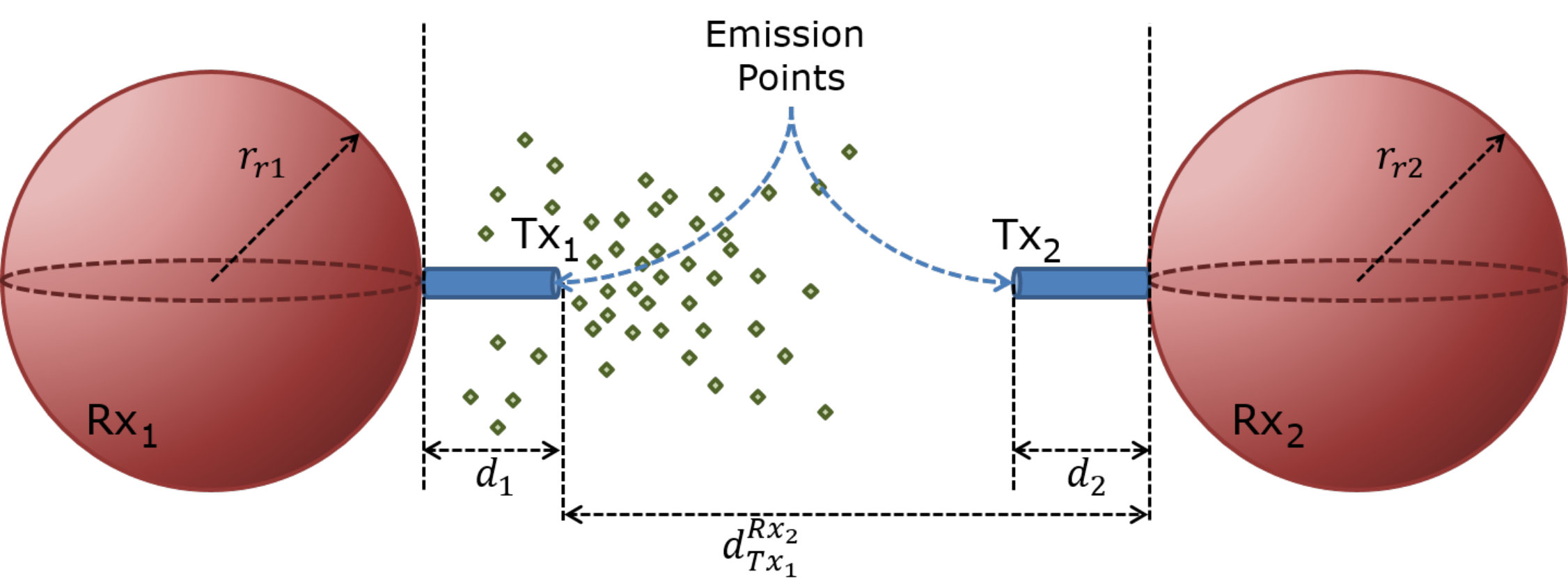 Figure 39