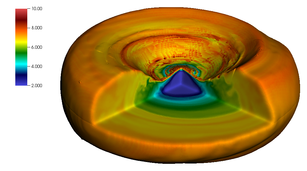 Figure 11