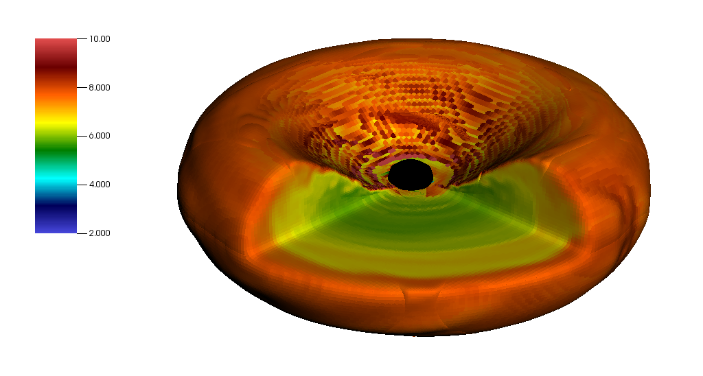 Figure 12