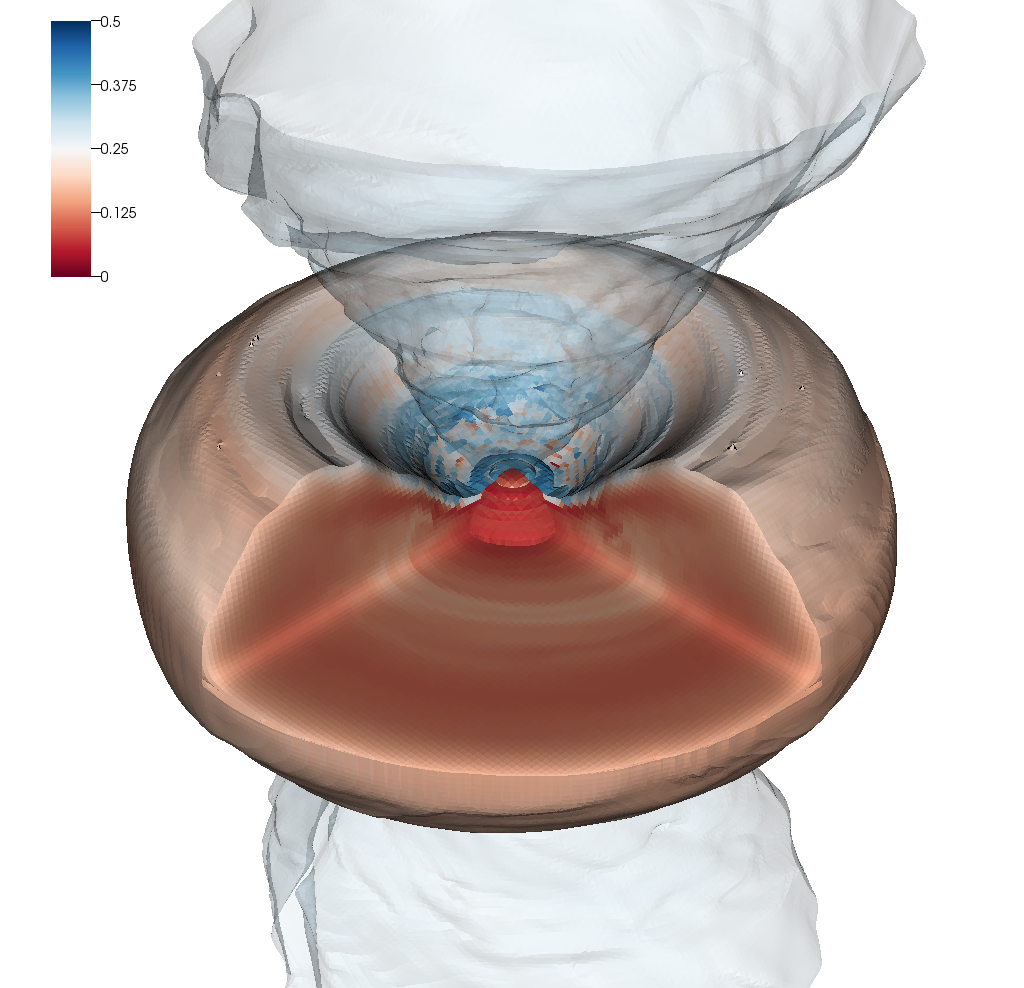 Figure 14