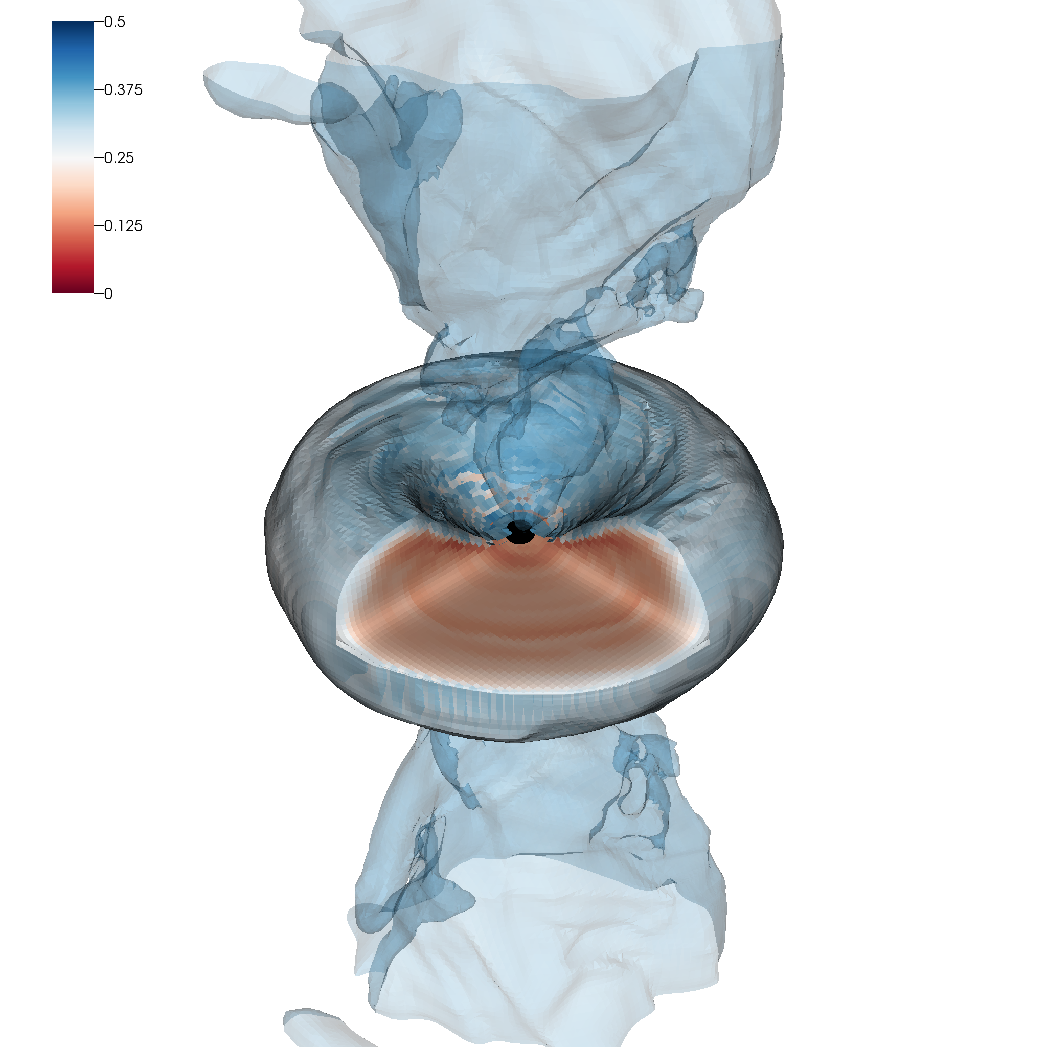 Figure 15
