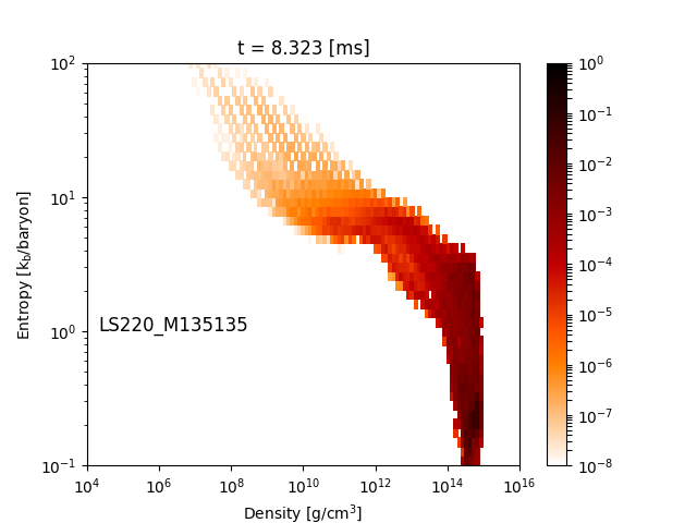 Figure 17