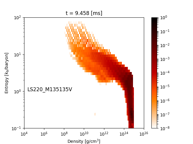 Figure 19