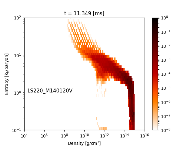 Figure 20