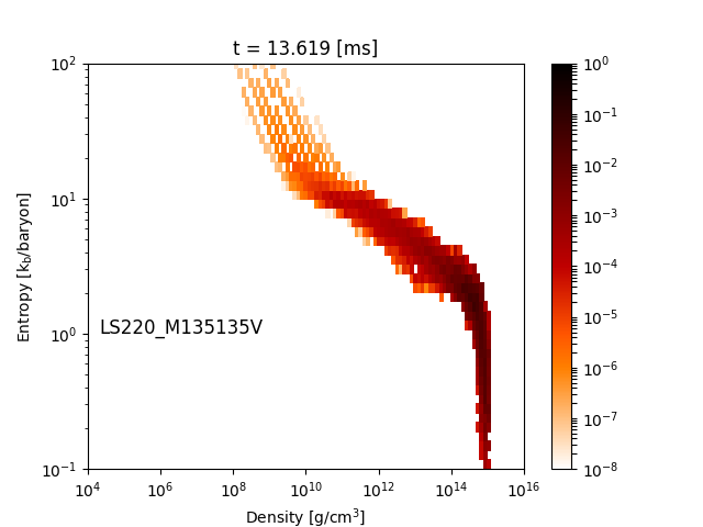 Figure 23