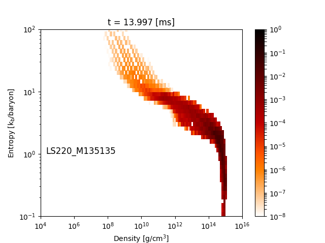 Figure 24