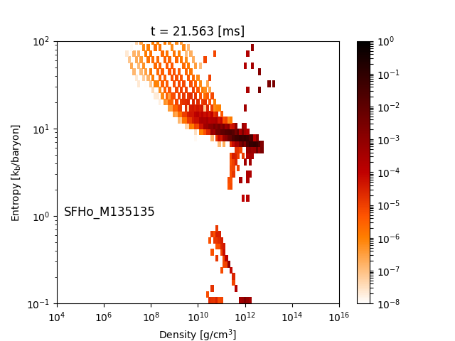 Figure 26