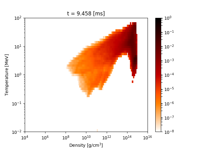 Figure 36