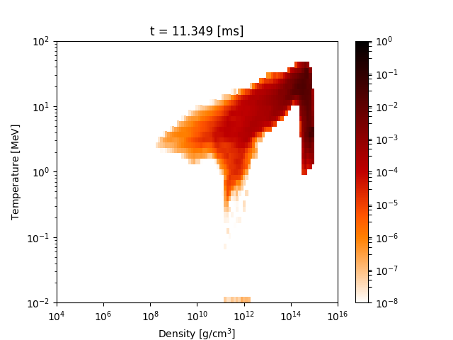 Figure 37