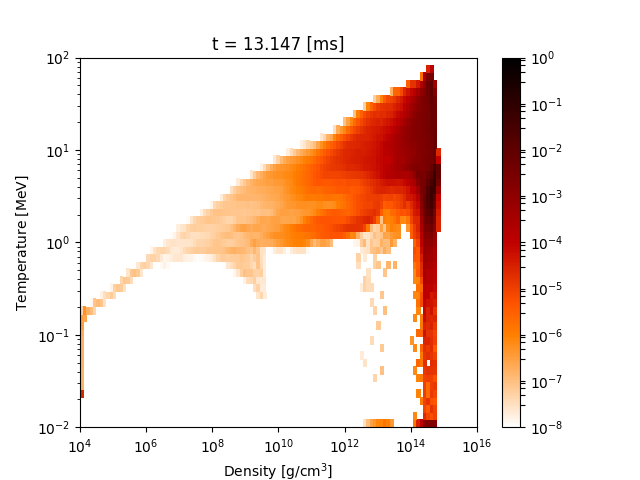 Figure 38
