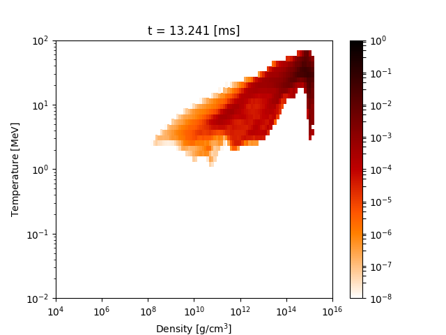 Figure 39