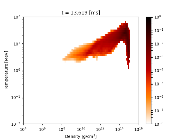 Figure 40