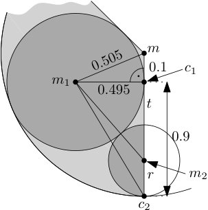 Figure 8
