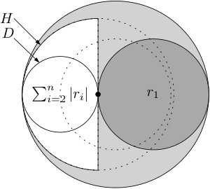 Figure 19
