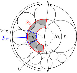 Figure 23
