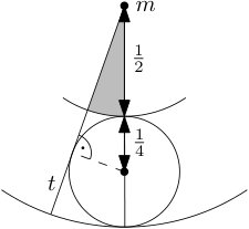 Figure 24