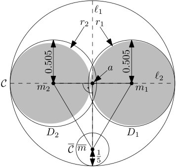 Figure 25