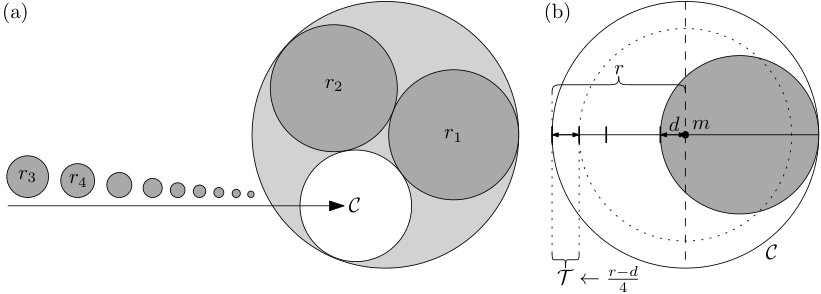 Figure 26
