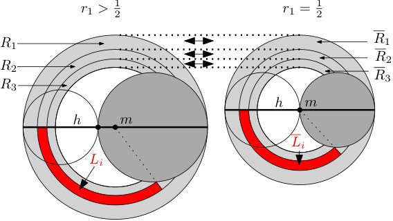 Figure 27