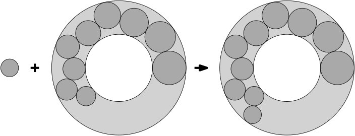 Figure 28
