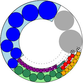 Figure 30