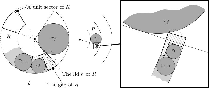Figure 31