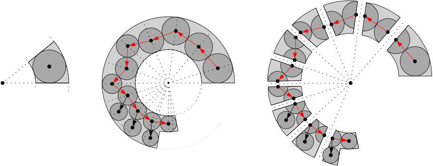 Figure 32