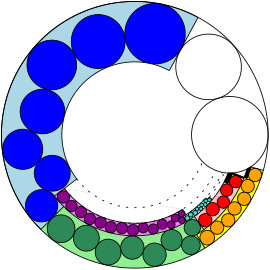 Figure 35