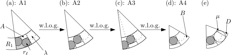 Figure 36