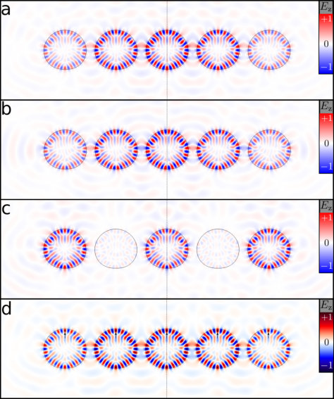Figure 5