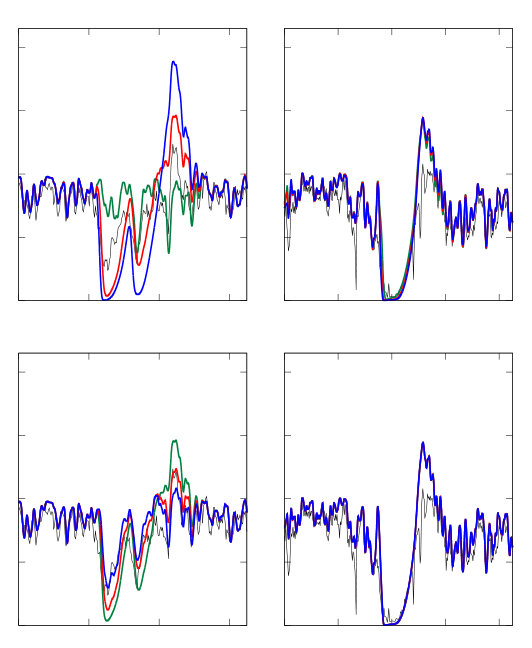 Figure 16