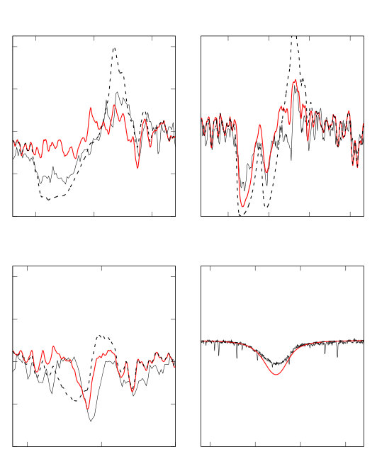 Figure 18