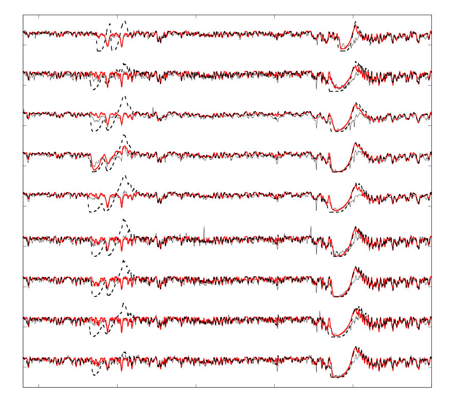 Figure 40