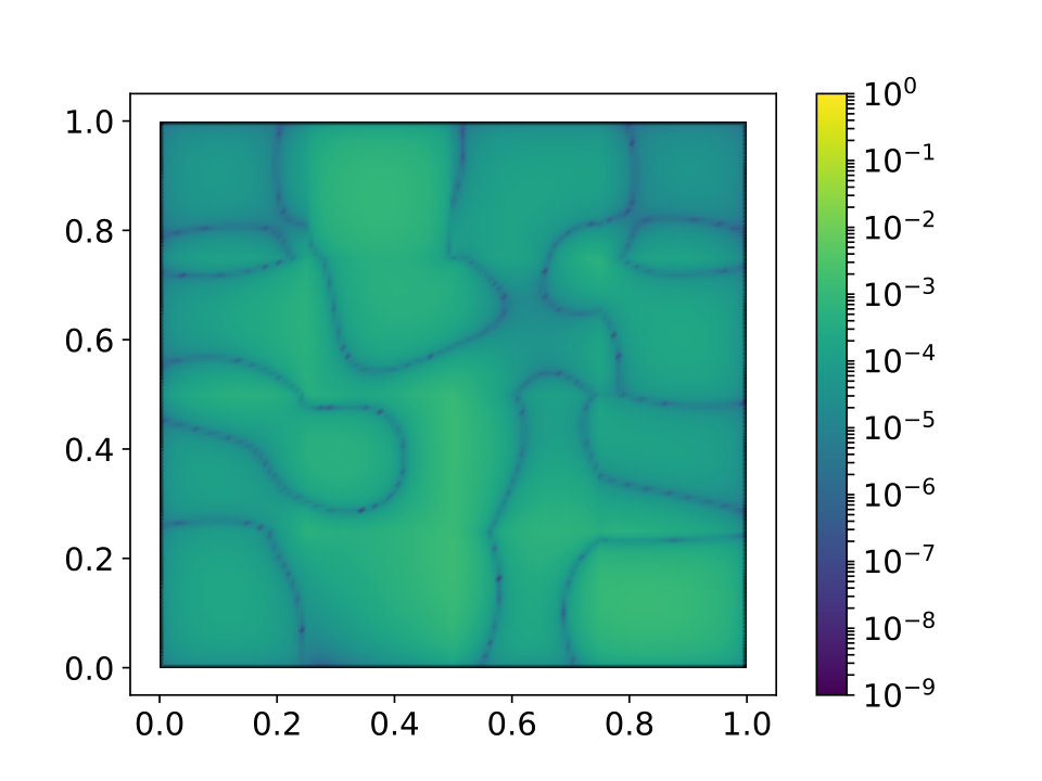 Figure 16