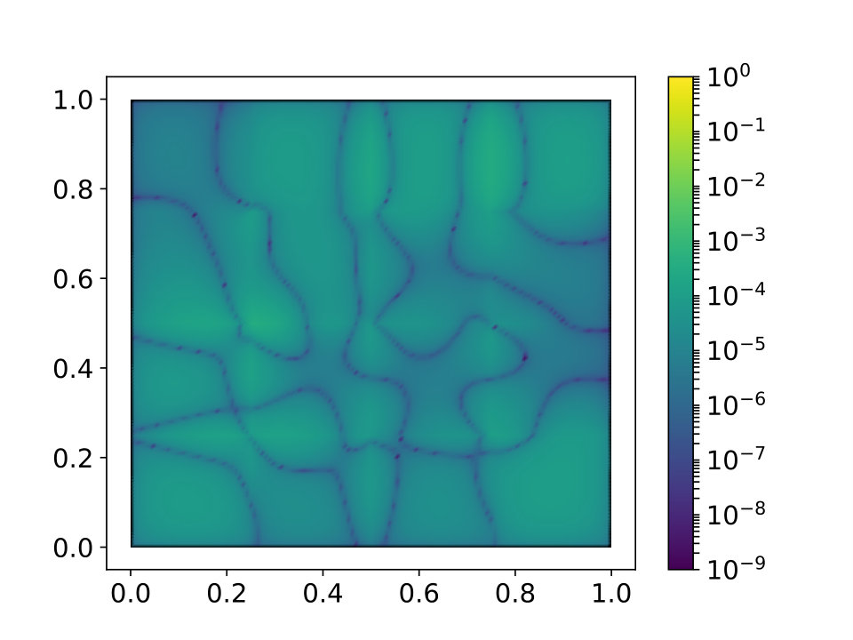 Figure 24