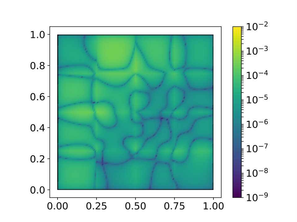 Figure 28