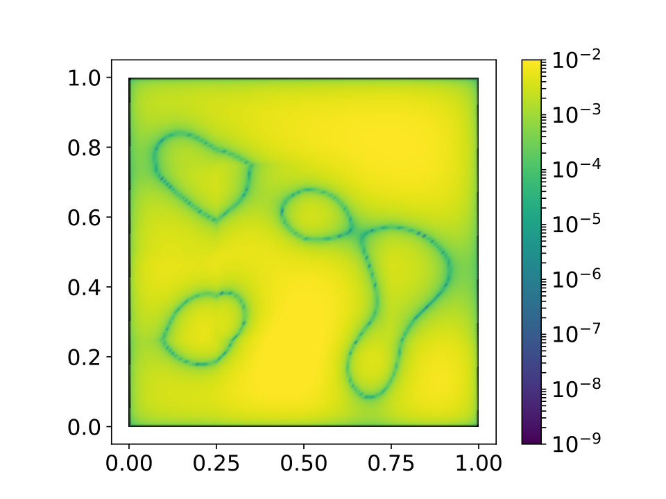 Figure 34