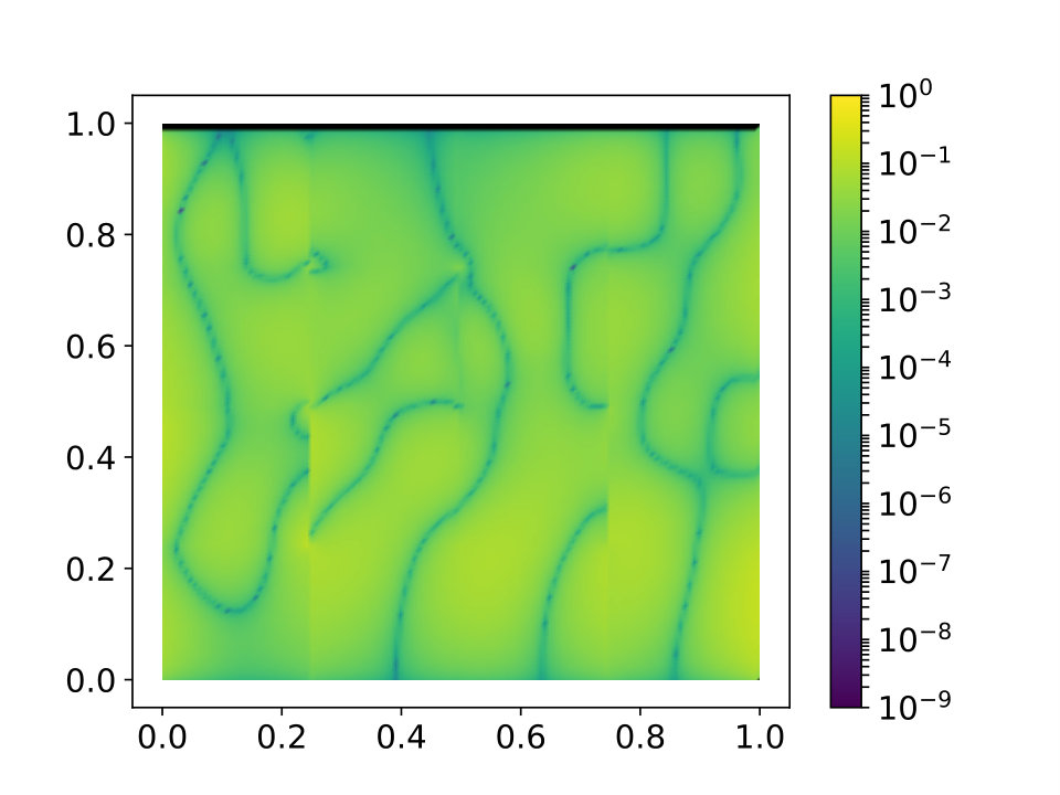Figure 37